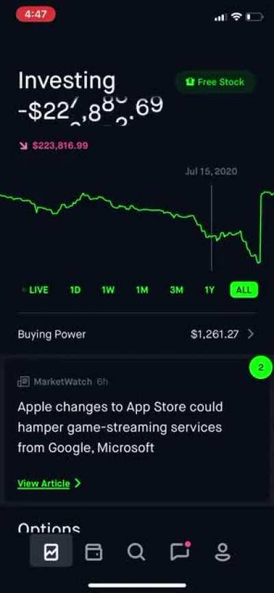 I’m sure you guys will get a kick out of this