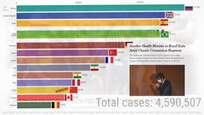 Finalmente. Peguei desse canal:  