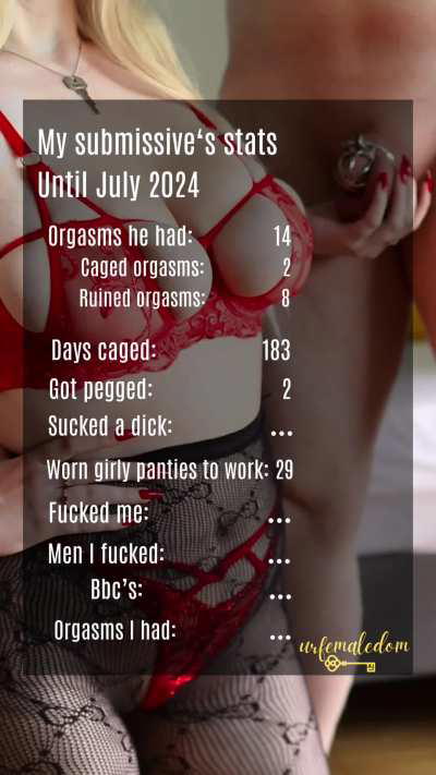 My submissive’s stats until July 2024…you know where to find every result 😉