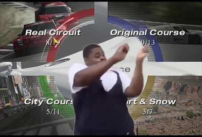 When the Arcade mode menu music hits in GT4