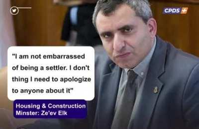 israel's Racist Government