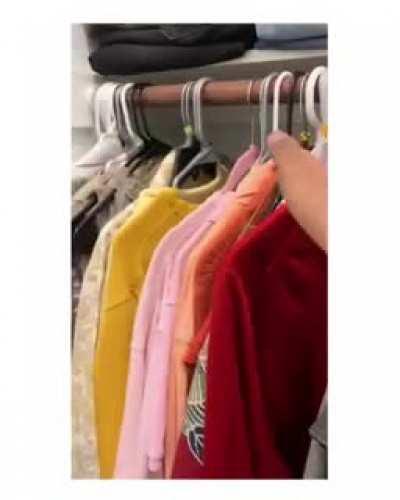 Albums as Outfits by Wisdm