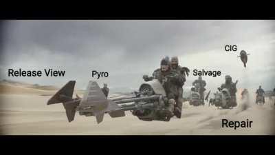 How's it currently going...