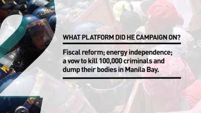 5 facts about duterte