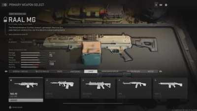 All MWII weapons. Enjoy xD