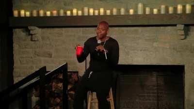 Dave Chappelle Speaks On George Floyd. A Must Watch.