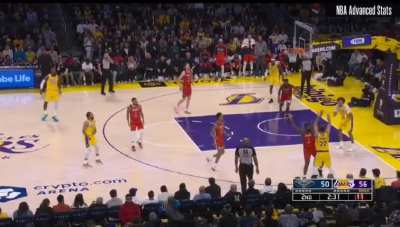(Highlight) Beautiful no-dribble team ball movement to break the Pel's zone..