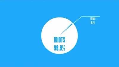 Destiny 2: Did you know?