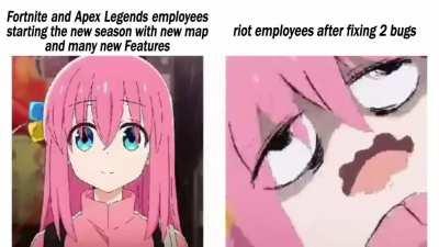 Average Riot Employee