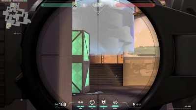 what dou you think about this one way??