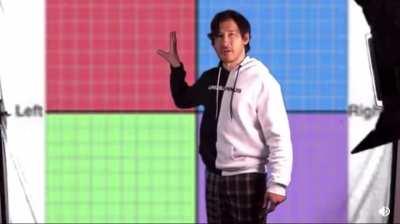 My opinions on the left