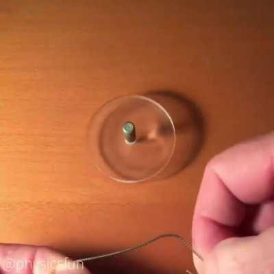 How do you even think up this shit?