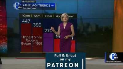 Cecily Tynan 😻🔥Wow!🔥June 9, 2023