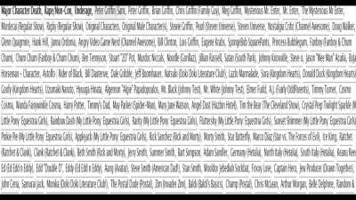 Family Guy Funny Epic Moment Compilation #472