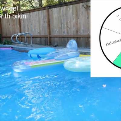 Catplant 👙 Stream