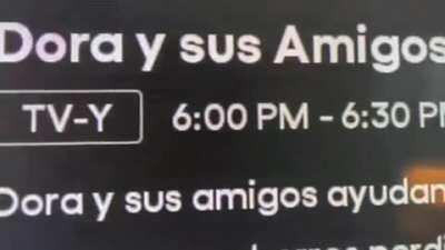 Dora is very very Sus