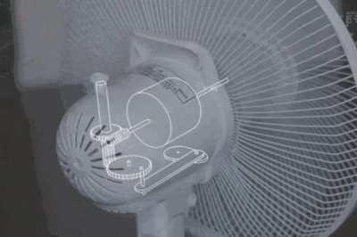 The oscillation gears inside a fan