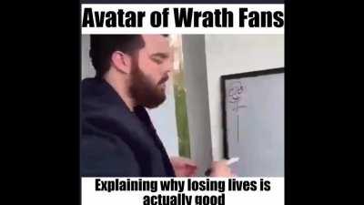 BTD6 Players in a Nutshell