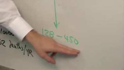 OMG guys! Stop spreading dangerous misinformation about the Canadian government fabricating flu death statistics just to convince people to get flu shots. It's never happened before and they arent doing it now!!11!! Meanwhile in 2012 on CBC...