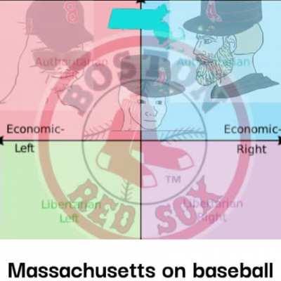 They have riots whenever they win a world series. These guys are not messing around.