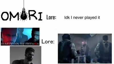 Hdtf vs half-life before who wins?