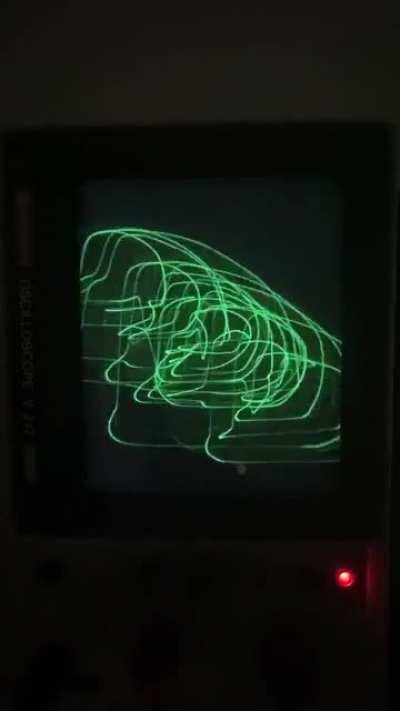 Avril 14th looking beautiful on my oscilloscope