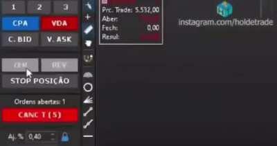 O trader e a barca de sushi