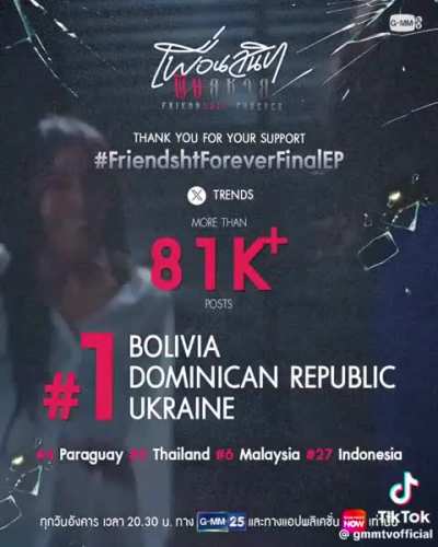 Friendshit Forever Ep.8 (finale) tops trends in 3 places, reaches No.5 in Thailand
