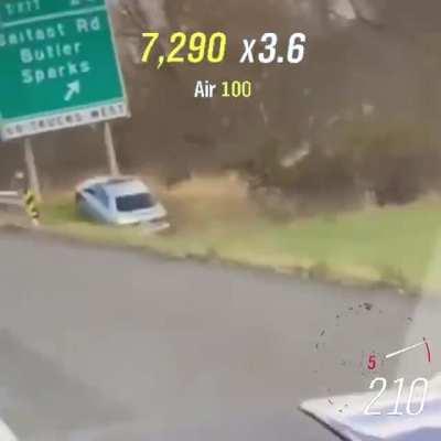 If Forza Horizon was in America