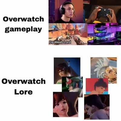 owerwatch lore