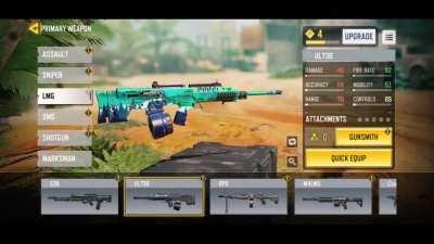 Had some spare time on hand so decided to make a little something for the anniversary of CODM. Hope y'all enjoy!