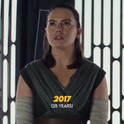 Daisy Ridley over the years. 
