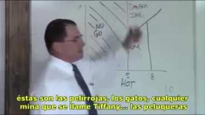 Pay Attention Marines! There's valuable information being shared here that I wish someone had shared with me a long time ago. You're welcome