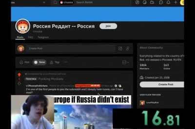 R/Russia Ban Speedrun %Crosspost %Ratio %Under 30 Seconds %Any