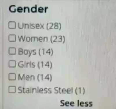 Blursed_gender