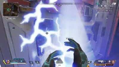 How to Wattson 101⚡