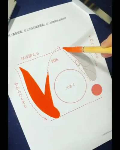 Satisfying Japanese writing