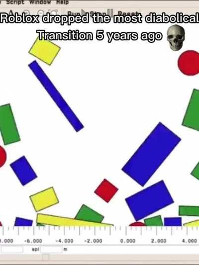 GoCommitDie - Video #7233