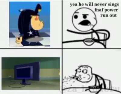 They predicted the Freddy Fazbear song🤭 also idk who made the clip