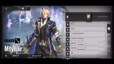 I noticed something with Mlynar…