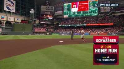 [Highlight] [Highlight] Kyle Schwarber nearly hits a 2-run home run that is ruled to be a foul ball after review