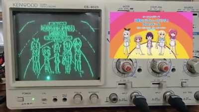 When you're in Engineering but Anime is life