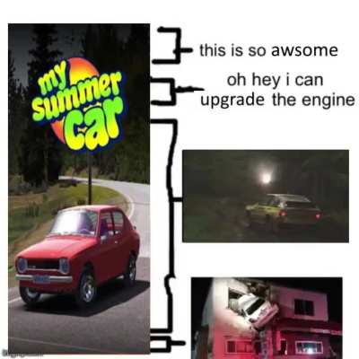 playing my summer car for the first time be like