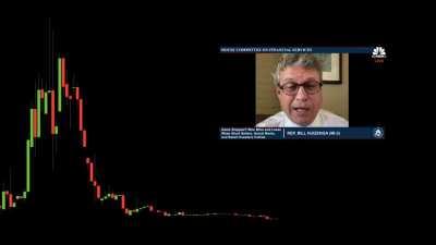 When it’s time to get hyped 🚀