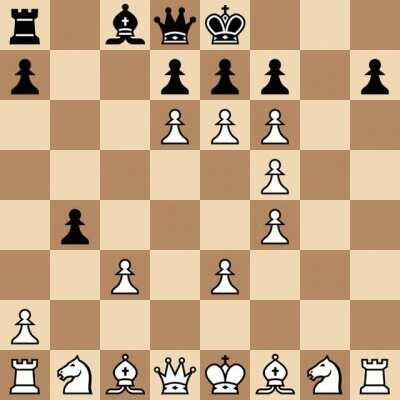 Bongcloud Attack, Ring of Fire Variation