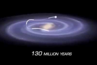 This is how our solar system travels around the center of the galaxy.