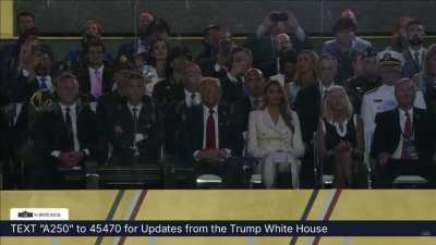 Trump fell asleep during his birthday party