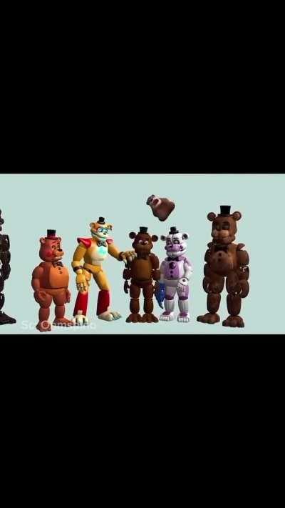 Freddy fazbear
