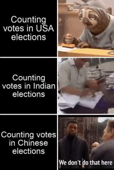 Can't count something that doesn't exist