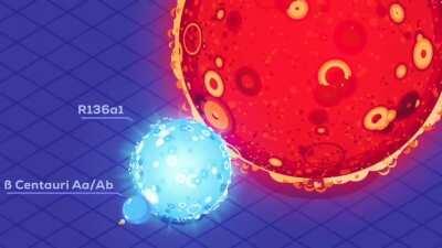 The scale of the universe is mind blowing!